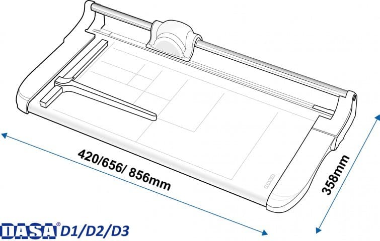 Cizalla rotativa profesional DASA Serie D (D1 / D2 / D3), medidas