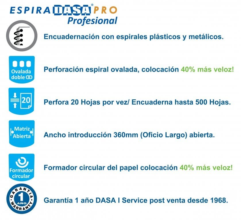 Anilladora encuadernadora DASA EspiraDasa Pro, características